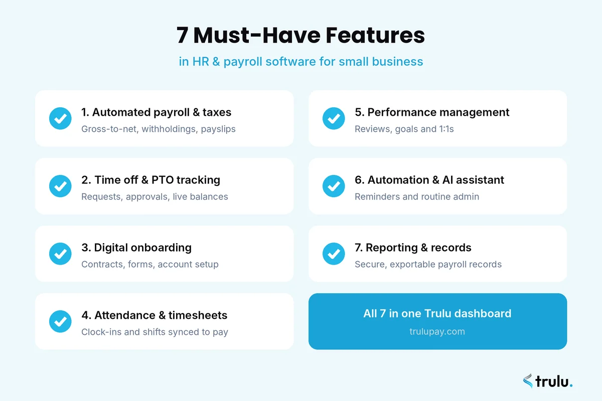 Checklist of 7 must-have features in payroll software for small business